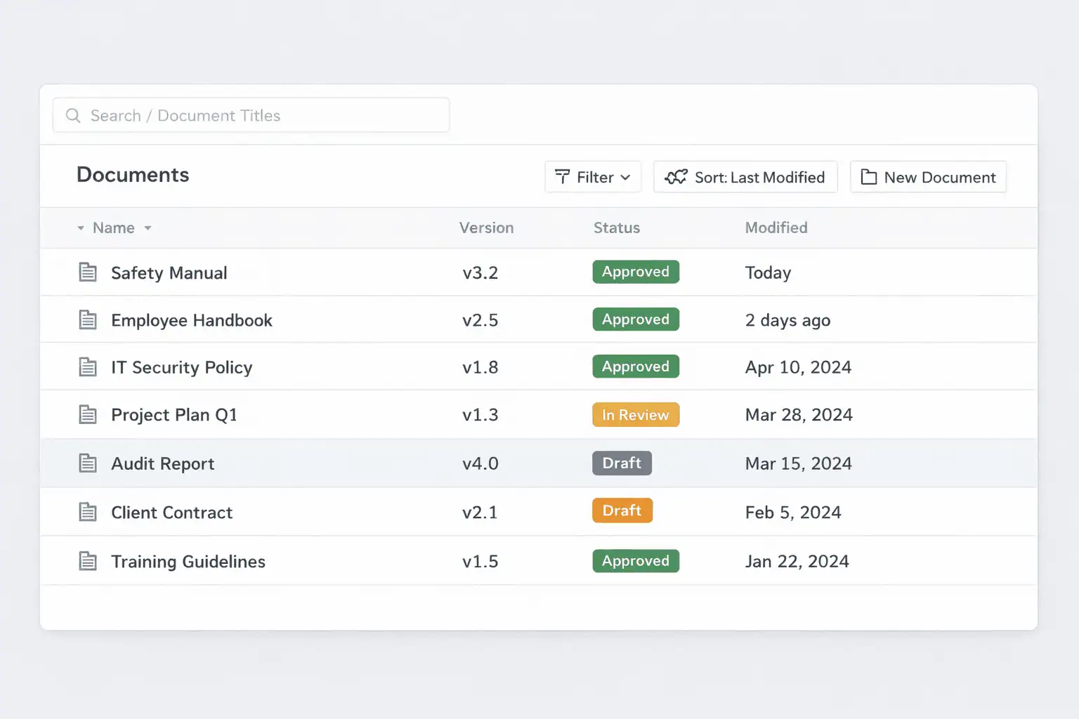 Document registry screen showing a folder structure with document names, version numbers, approval status, and last modified dates